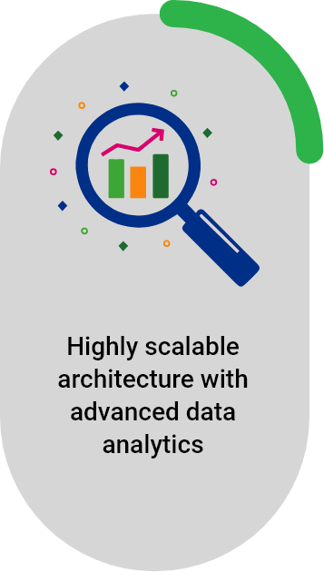 Highly scalable architecture with advanced data analytics